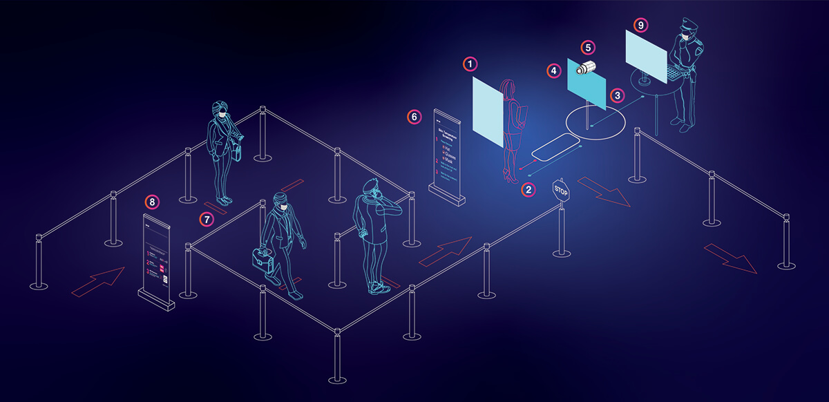 screening_station_example_graphic.jpg