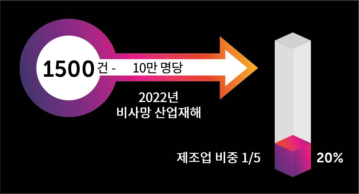 1500_non-fatal_kr.jpg