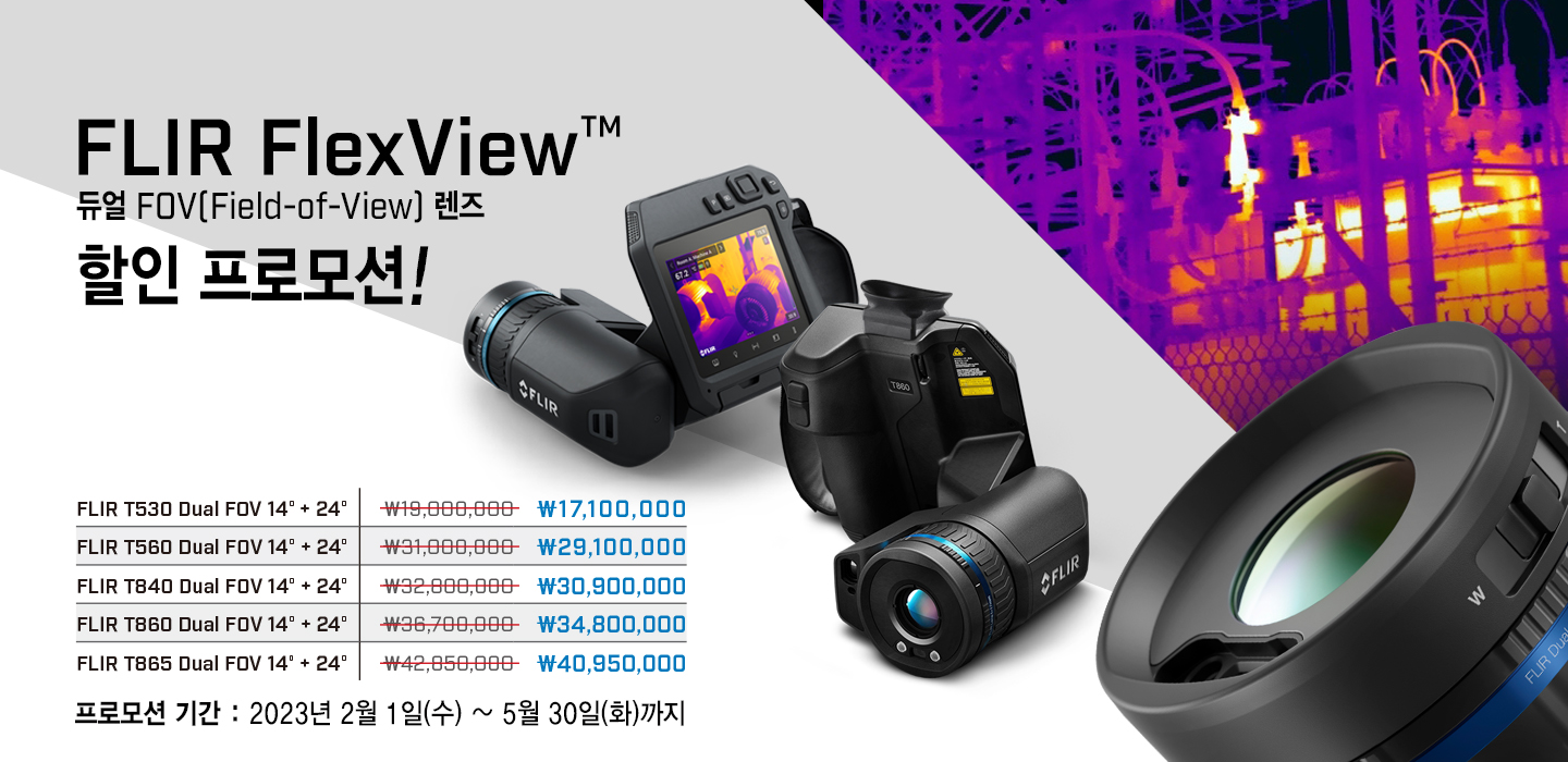 /globalassets/industrial/instruments/kr-image/flexview-dfov-lens-banner1.jpg